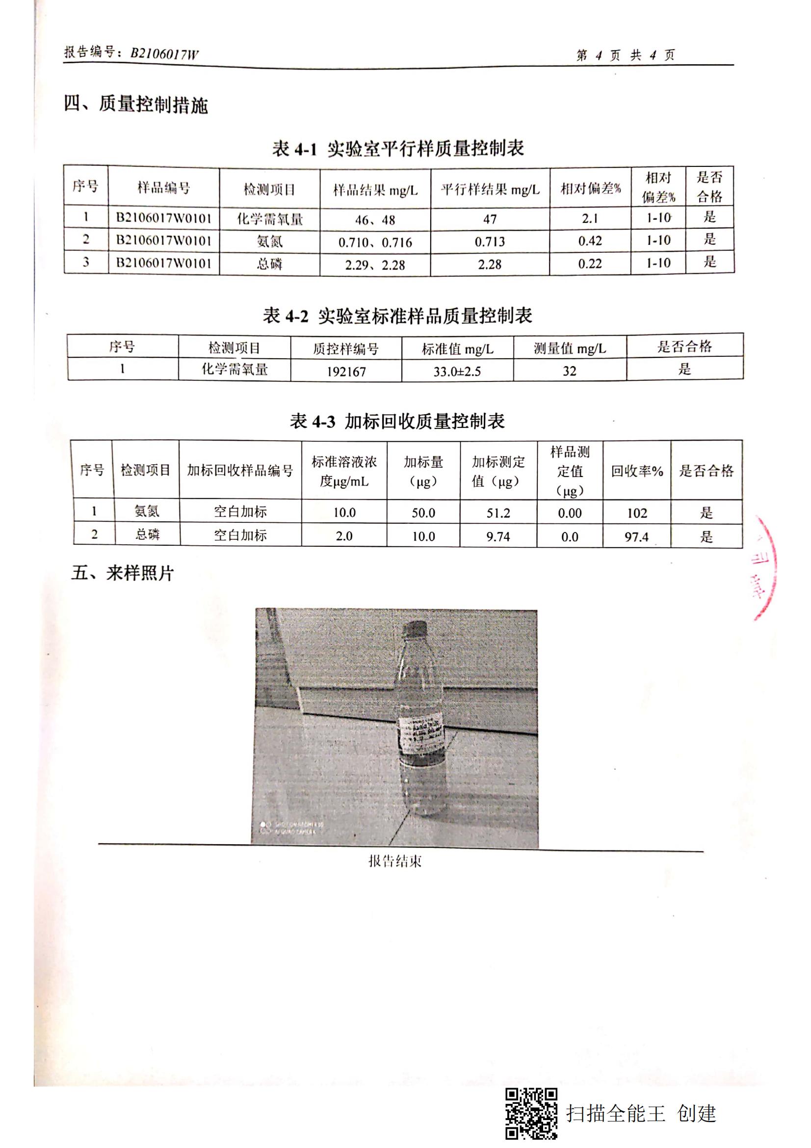 出水檢測(cè)報(bào)告