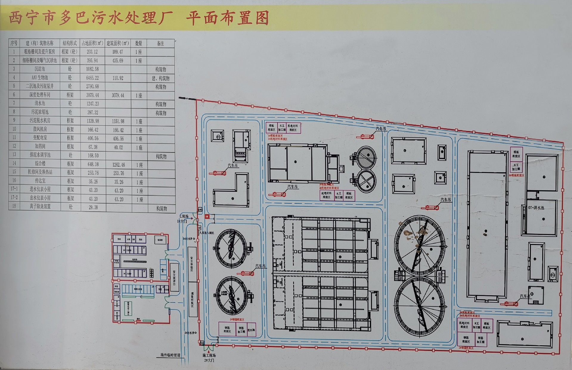 中建一局西寧市多巴污水處理廠(chǎng)